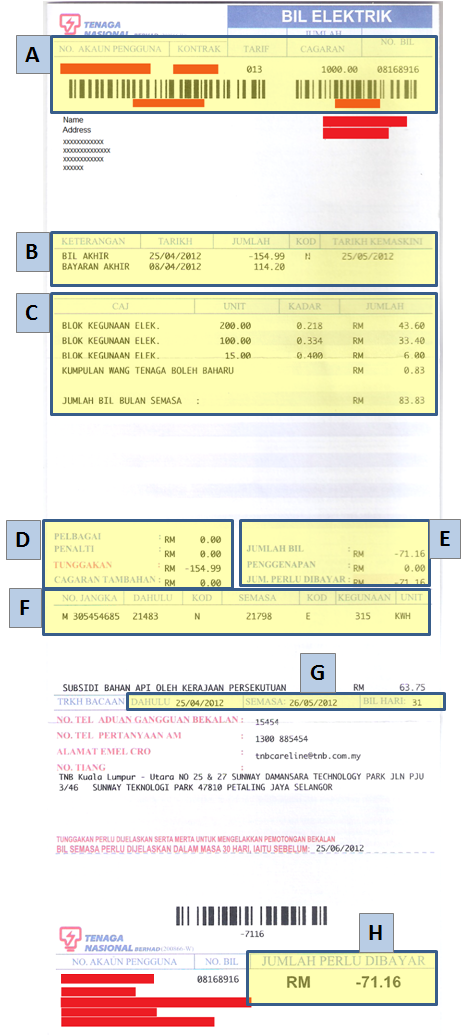 How To Understand Your Electricity Bill In Malaysia Expatgo