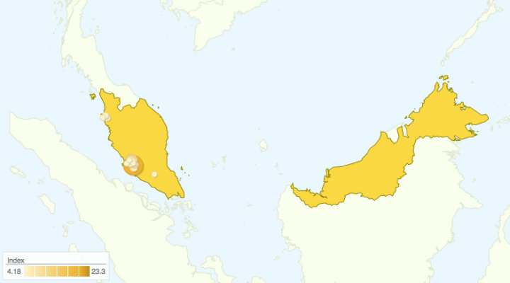 Broadband Speed Tests in Malaysia