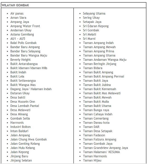 List Of Klang Valley Area - malayract