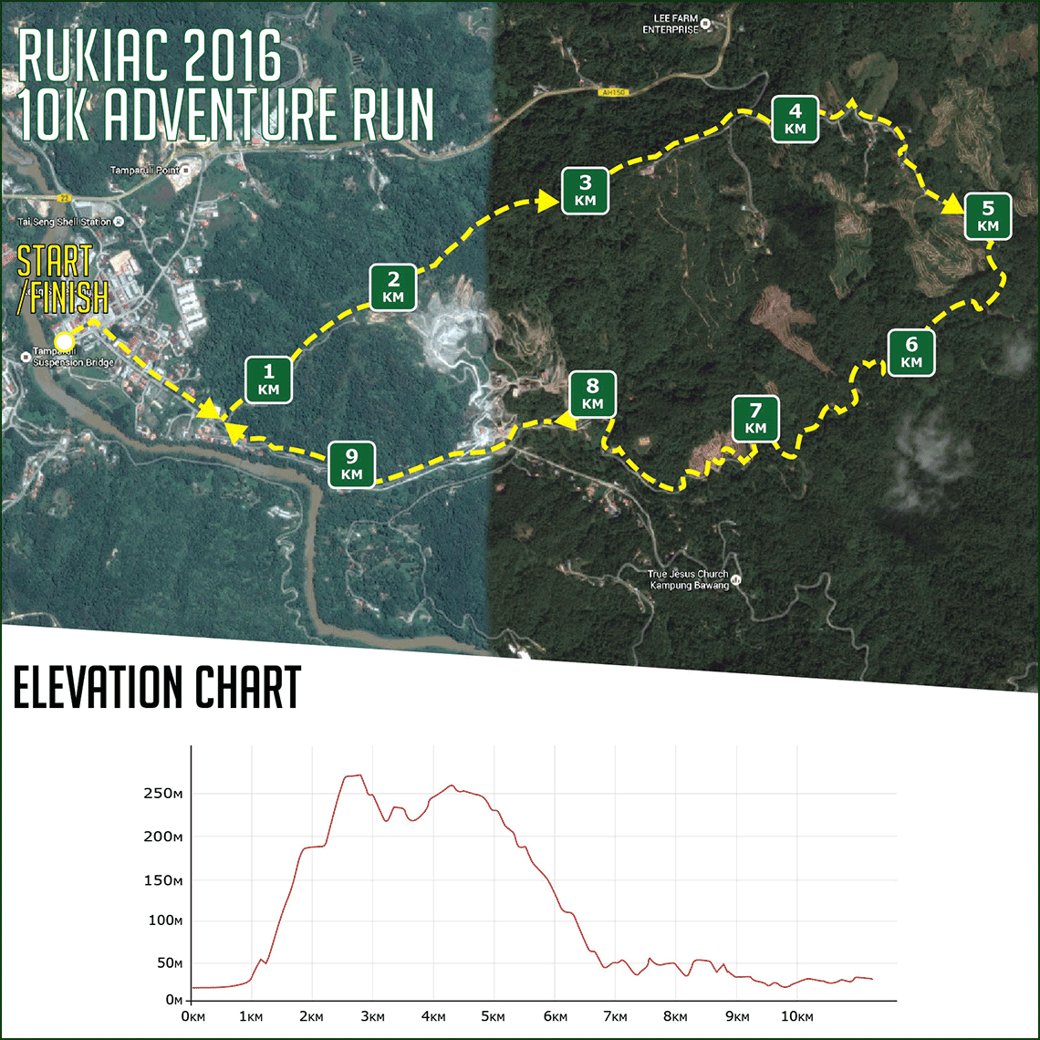 rukiac2016_map_10k
