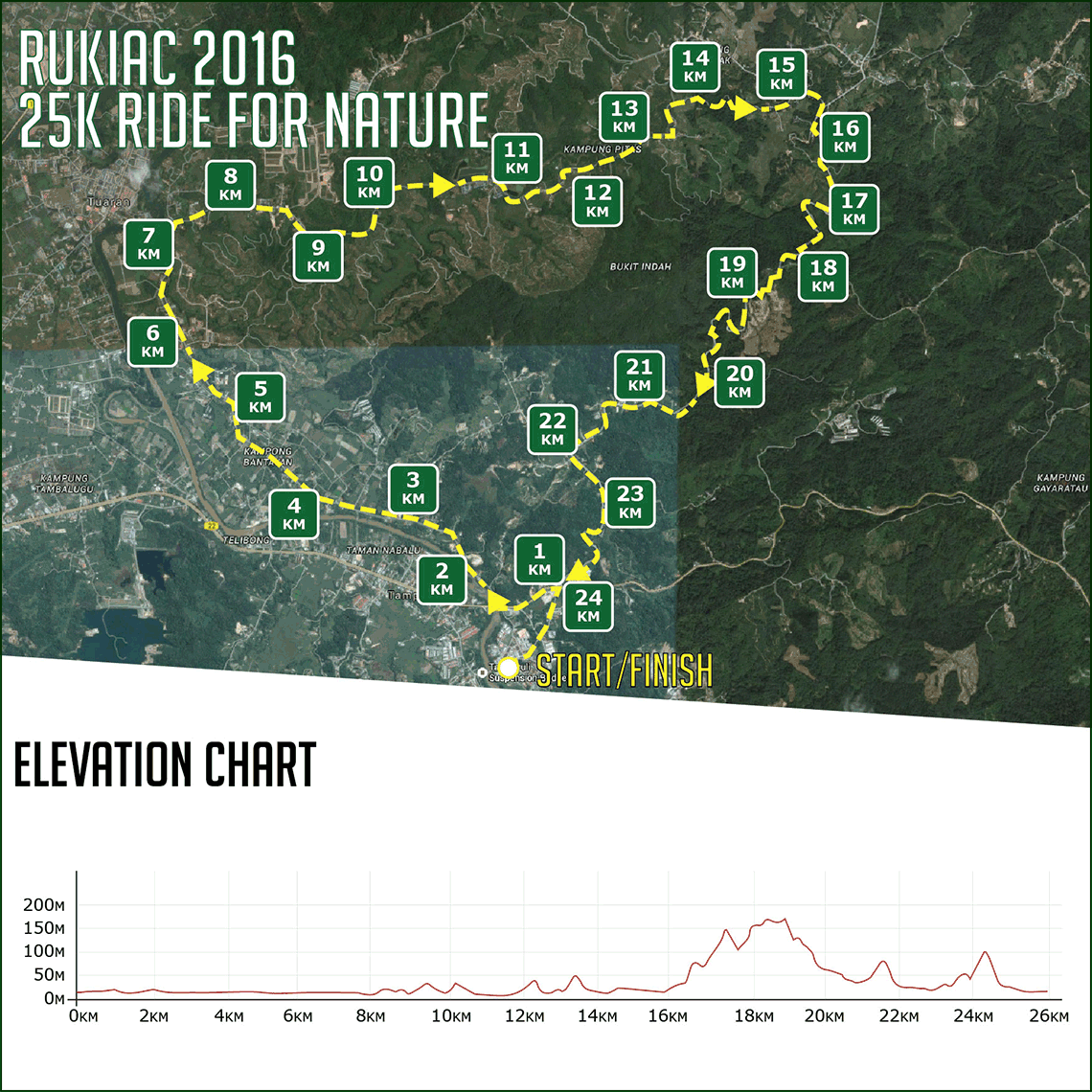 rukiac2016_map_25k