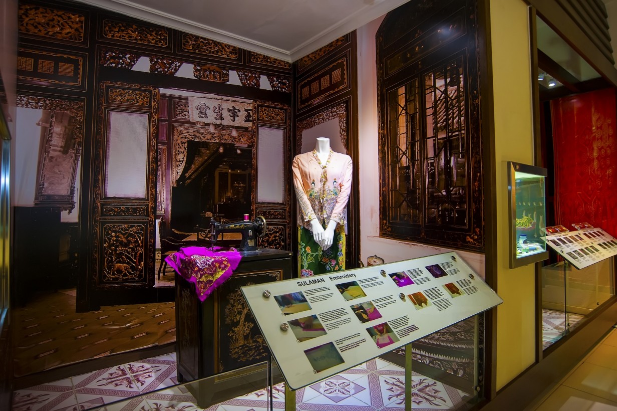Thread Counts of History A Look into the National Textile Museum ExpatGo