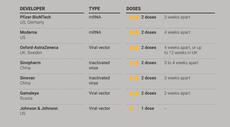 Confused? Worried? Here Are the FACTS about the Covid-19 ...