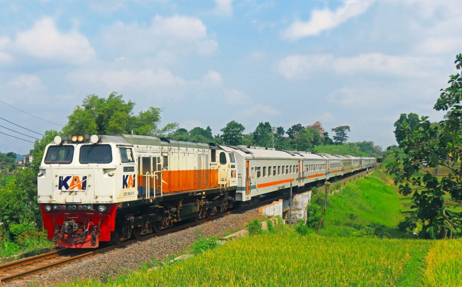 A Rail Journey Across Java - ExpatGo
